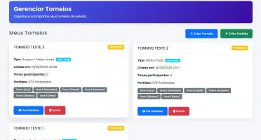 Pelada Manager Gestão Simples E Rápida Para O Futebol Amador