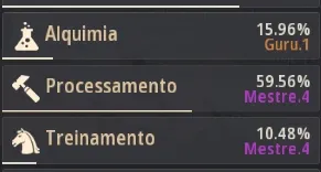 Conta Black Desert 767Gs 1K+ Obtenção, Pets Full, Sa Server