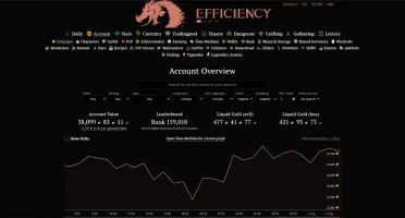 Conta Guild Wars 2 Com 7 Anos, 10 Lendàrias E Todas Montaria