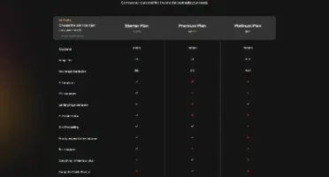 Artifism v6.2 – SaaS de Geração de Conteúdo e Imagens com IA