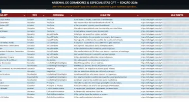 Arquivo Secreto: Agentes e Geradores de IA — 2026