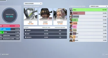 Conta Overwatch 84 skin lendaria, 5 armas douradas