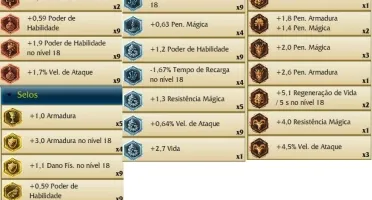 League of Legends - Season 6 - Prata 3