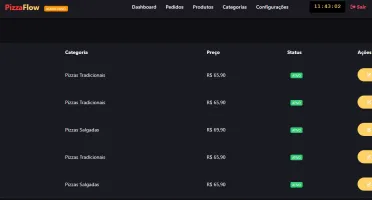 Pizza Flow - Sistema Para Pizzaria - PHP8