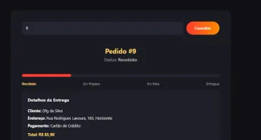 Pizza Flow - Sistema Para Pizzaria - PHP8
