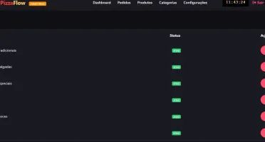 Pizza Flow - Sistema Para Pizzaria - PHP8