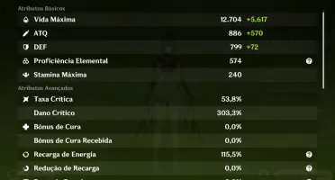 Nefer + Bis, Columbina, Vodyanitsa, Lauma C1, Nilou, Etc...