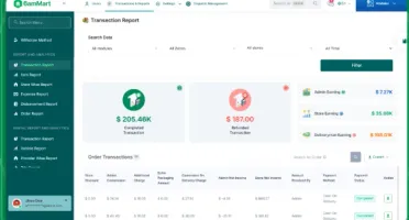 Sistema Multi Delivery Completo App + Painéis + Website 2026