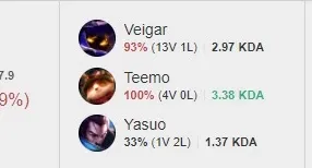 Conta de League of Legends