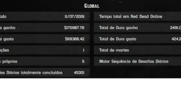 Conta Red Dead Online Full Acesso e Full upada
