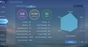 Mobile legends: Rank Mítico, 67% wins  12 bonecos, 6 skins