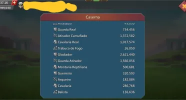 Conta lords 555m 12+ tropa