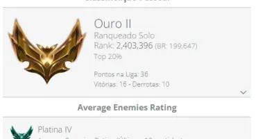 Conta Gold 2 sem e-mail confirmado