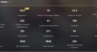 Genshin Impact - Único dono - 19 armas BIS - Att 15/05