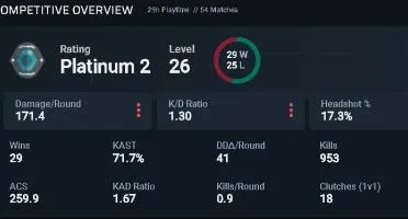 Conta Platina ( Apenas Elo E Mais Nada )