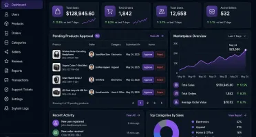 Vertex Market – O Marketplace Pronto para Lucrar