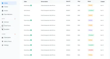 Zaigency - Script em Laravel para Gestão de Serviços