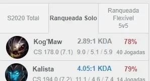 CONTA DIAMANTE 3 - MMR ALTISSIMO - SKIN LUCIAN ATACANTE