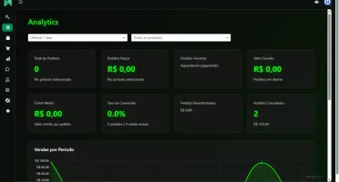 Script Gateway de Pagamentos e Checkout (SaaS)