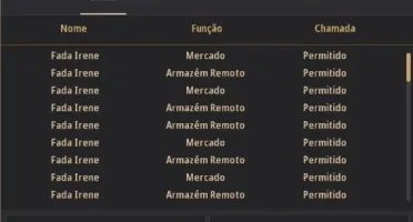 Conta Black Desert 720GS Steam