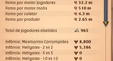 Conta de Albion 555m de fama e todas coletas t8