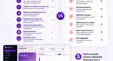 SoloFinance - Sistema de Gestão Financeiro!