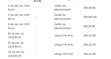 CONTA VALORANT BARATINHA COM SKINS