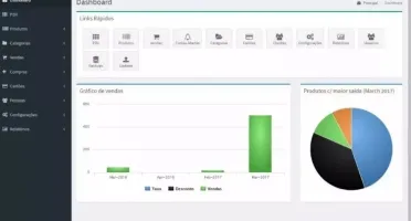 Pacote Com 31 Sistemas Em Php envio automatico