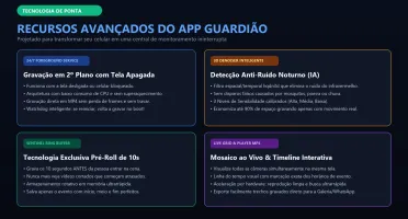Transforme Qualquer Celular Em Um Nvr Profissional
