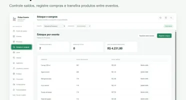 Fichas Evento — Licença Anual Para 1 Computador