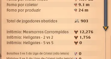conta Albion com 1.6b fama 9m coleta 320m  prata em itens