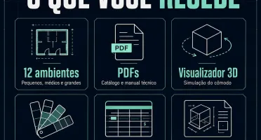 Quarto Gamer: 12 Ideias de Ambientes + Visualizador 3D e PDF