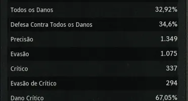 Conta Ymir 110K Power Lvl 52