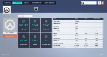 Overwatch 2 - Nível 785 - 238 Skins Lendárias (Mercy Rosa)