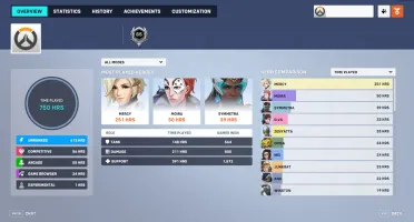 Overwatch 2 - Nível 785 - 238 Skins Lendárias (Mercy Rosa)
