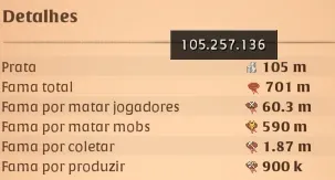 Conta do Albion pronta para jogar e se divertir!