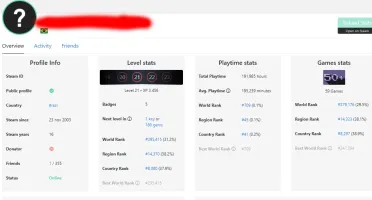 Conta 16 anos 2003 steam, nível 21, 191k de horas sem prime