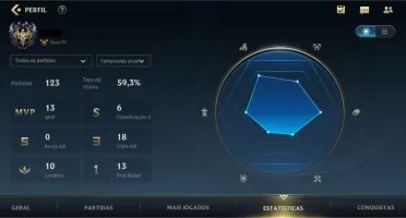 Conta Wild Rift Gold IV