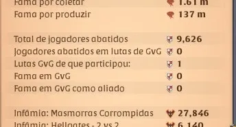 CONTA ALBION + EMAIL ZVZ / PVP/ REFINAR TECIDO 100/100
