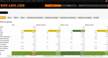 Vendo Conta World of Tanks