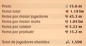 Conta Albion End Game email próprio