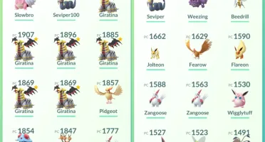 Conta Pokemón Go Lvl 35 Time Azul