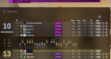 Elojob CS2 - Eloboost CS2 - Gamersclub, Premier