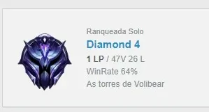 Conta lol d4