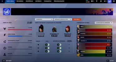 Conta Overwatch 2 Esmeralda em Todas as Funções+skin Míticas