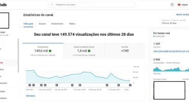 Vendo Canal no Youtube Com +1.3k de Inscritos