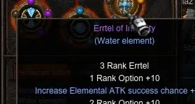 Muonline - Hellheim - Pentagram Perfect