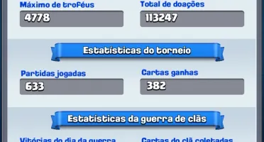 Conta CLASH ROYALE nivel 13, desafiante 3 ! 2k de gemas