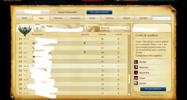 Conta prata V 64 Champions 12 SKINS