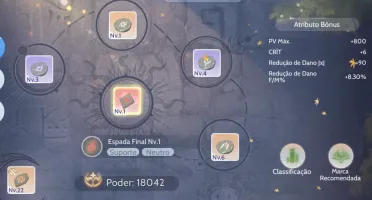 Ragnarok Origin Online - Prontera 5 - Mid Spender Sniper +15
